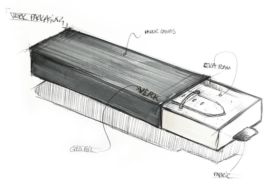 hand sketch of the packaging concept made by our designer. then we use for 3D design and manufacturing the final packaging